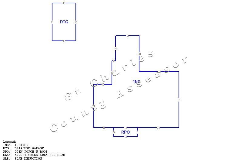 St. Charles County Assessor Property Details