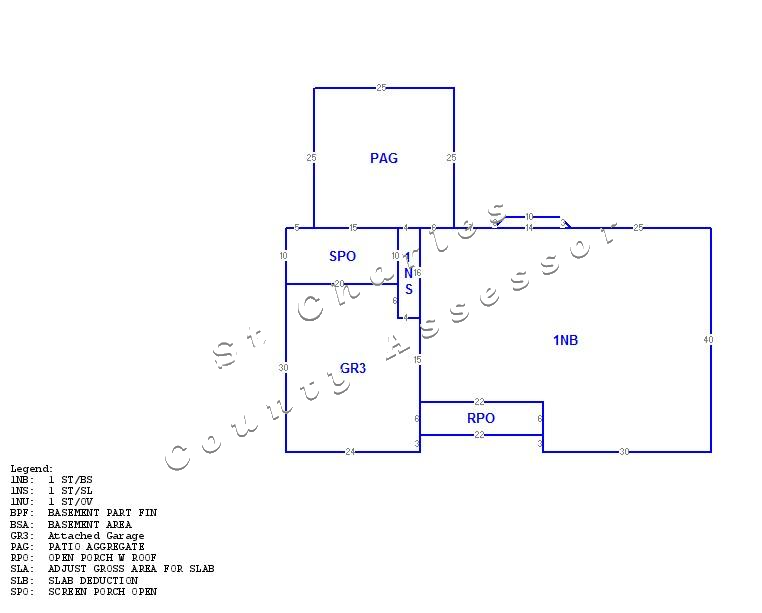 St. Charles County Assessor Property Details