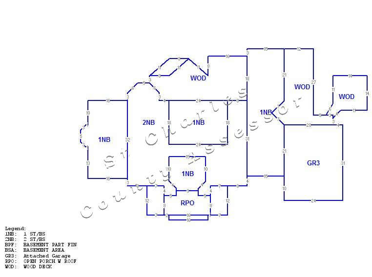 St. Charles County Assessor Property Details