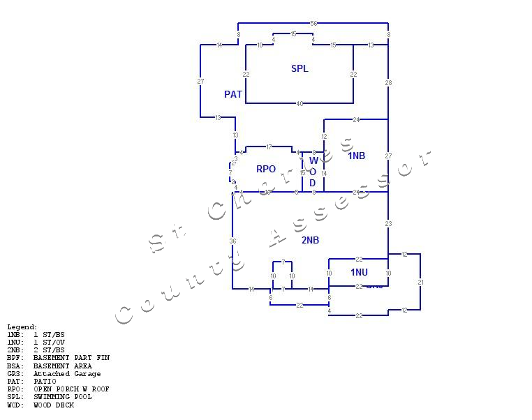 St. Charles County Assessor Property Details