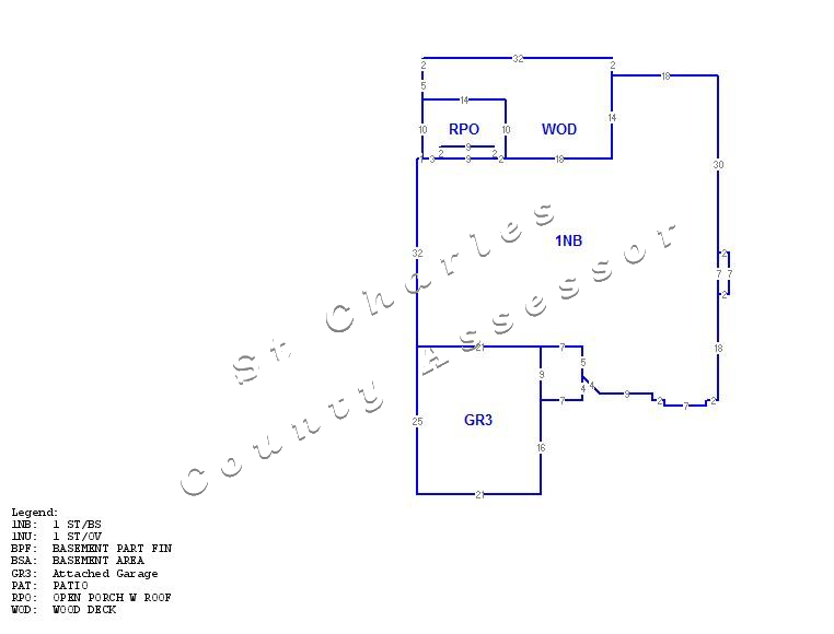 St. Charles County Assessor Property Details