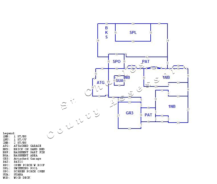 St. Charles County Assessor Property Details