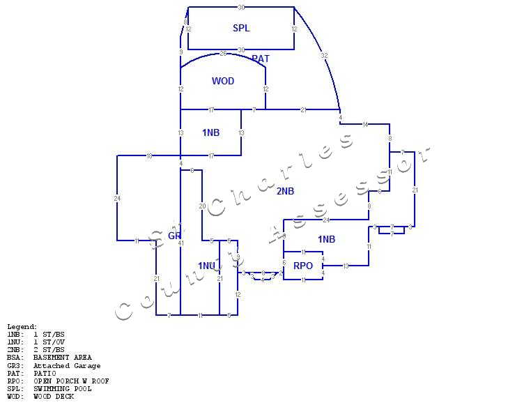 St. Charles County Assessor Property Details